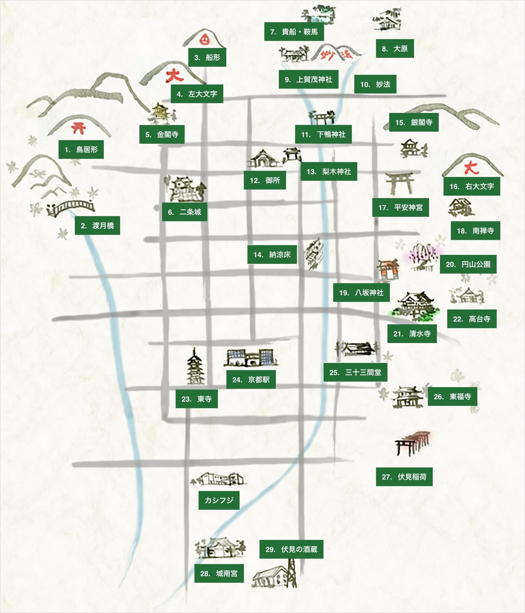 京都情報MAP