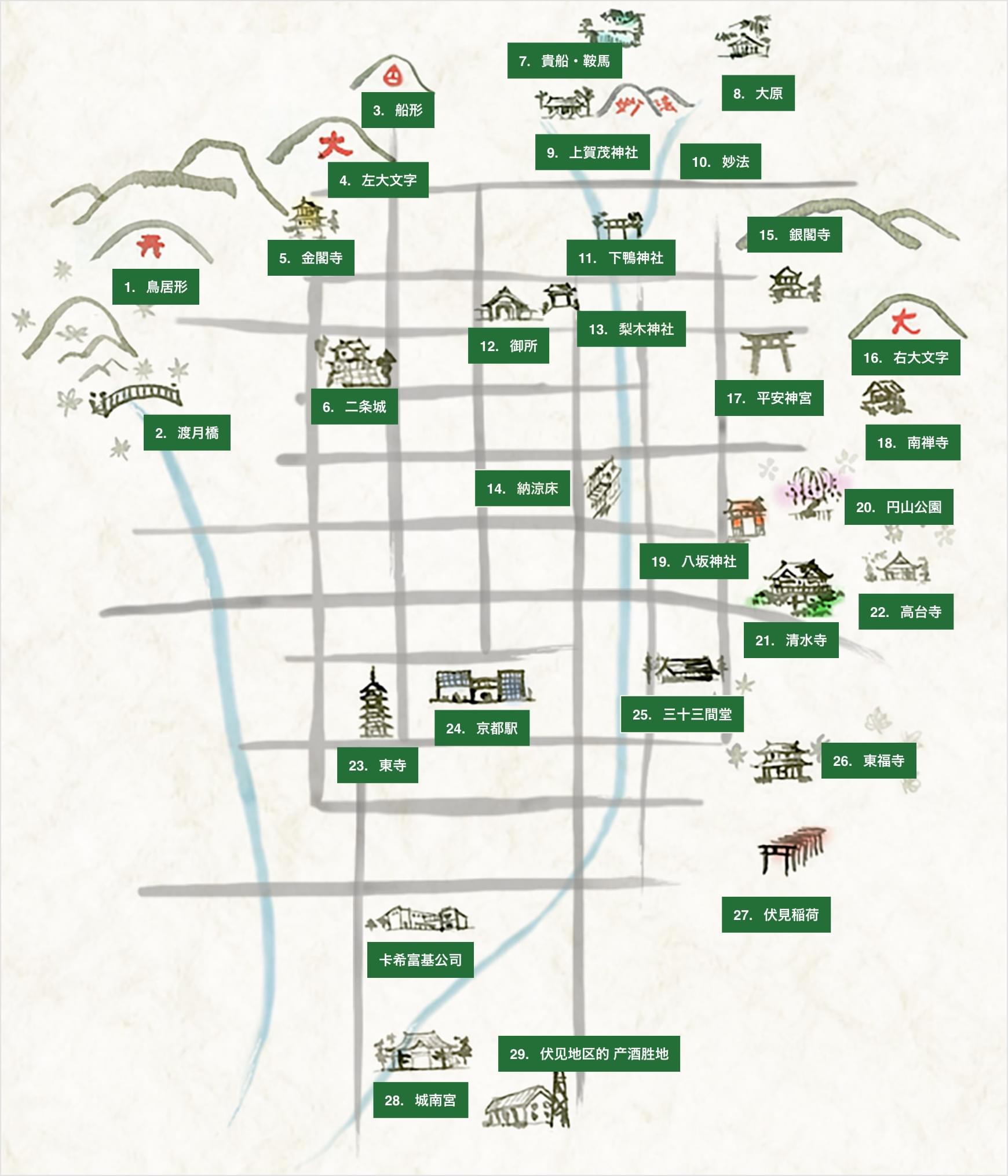 京都情報MAP